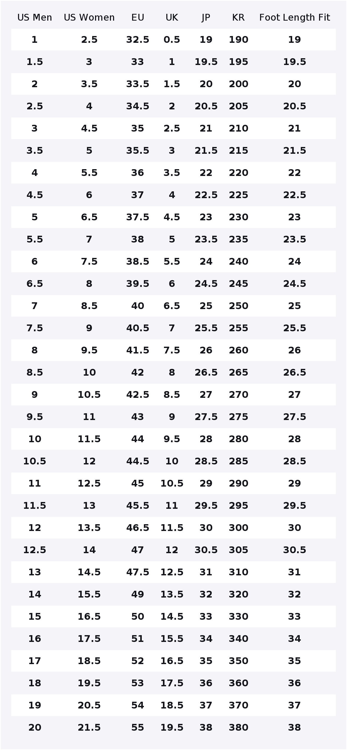 New Balance NB 9060 Casual Sho - New Balance Shoes 9060 评论和价格